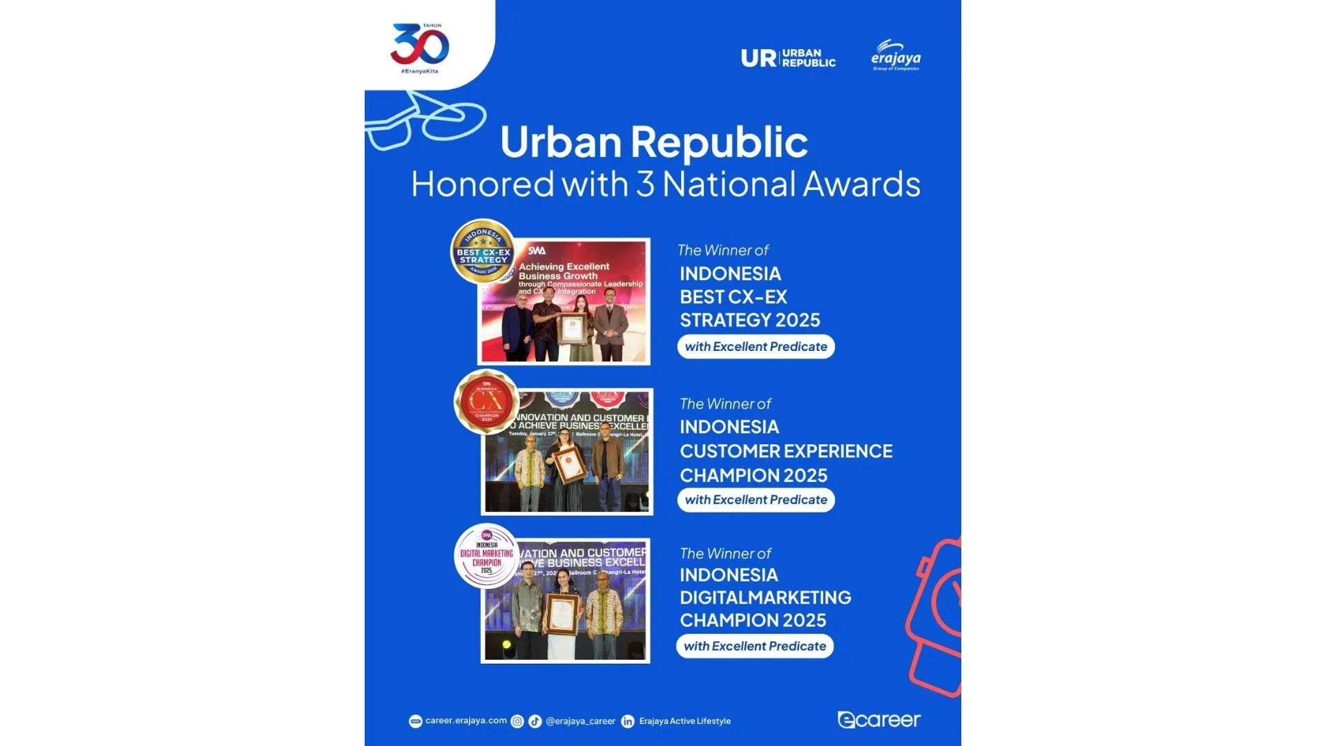 Urban Republic Wins Three National Awards from SWA in 2025